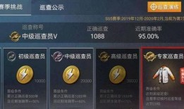 和平精英最新赛季的爆料,全新爆料揭秘，战火再燃，谁能问鼎巅峰？