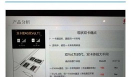 se3最新爆料有双卡,双卡功能引领智能设备新潮流