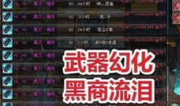 dnf韩服最新爆料端游,端游迎来重大变革，全新内容即将上线！