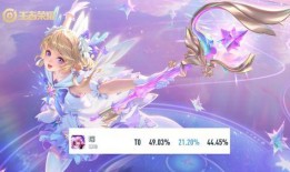 网传王者瑶皮肤爆料视频,神秘仙子降临，美艳绝伦引期待