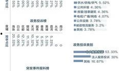 今日爆料榜单最新,热点事件盘点，揭秘幕后真相