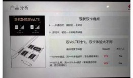 se3最新爆料有双卡,双卡功能引领智能设备新潮流