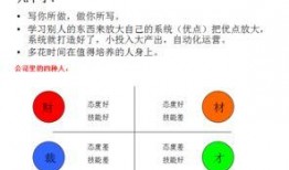 商业思维最新消息爆料,揭秘行业变革背后的独家爆料
