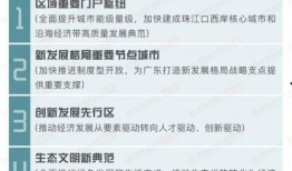 珠海市新闻爆料电话号码,揭秘珠海市最新动态与爆料资讯