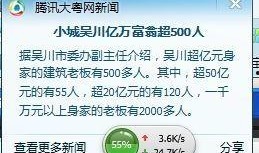 腾讯大粤网新闻爆料,揭秘事件背后惊人真相