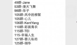 免费吃瓜的微信群名称,揭秘网络社交的甜蜜诱惑