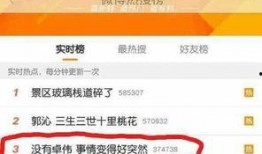卓伟搞笑爆料视频合集,笑料百出，揭秘娱乐圈幕后趣闻
