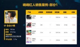 网红吃瓜视频推荐网站,热门网站推荐盘点