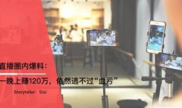 直播爆料圈内,揭秘幕后真相，带你走进直播行业风云变幻