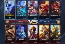 在哪里看王者最新爆料