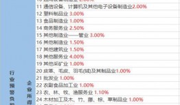 热料爆料视频大全最新,揭秘娱乐圈最新动态与幕后故事