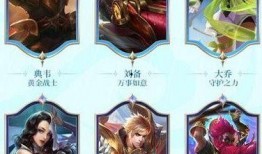 王者荣耀s31战令皮肤爆料最新,新英雄亮相，经典角色焕新登场