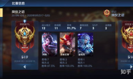 王者荣耀s19最新更新爆料,英雄调整与游戏机制革新