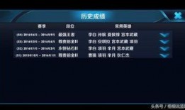 s6赛季最新爆料信息,神秘英雄登场，战局风云再起！
