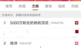 张小寒最新爆料热搜,揭秘娱乐圈最新热搜背后的真相
